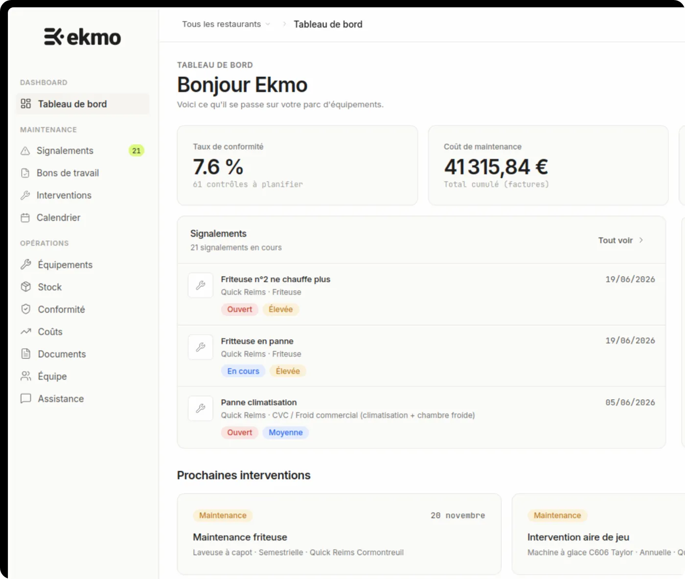 Tableau de bord EKMO